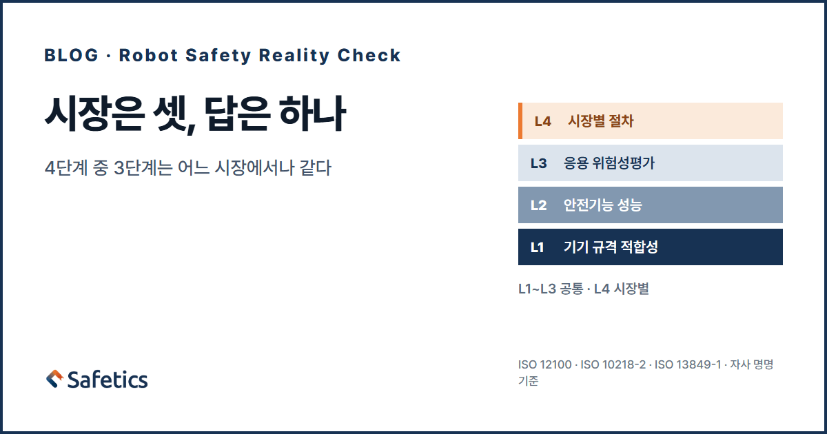 추천 게시글 썸네일